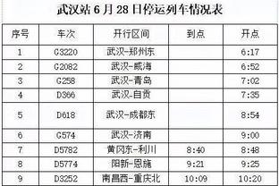 图兰被骗案还有新受害者！特里姆&埃姆雷在列，涉及4000万欧元